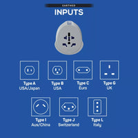 Go Travel World - EU Adapter med USB-C
